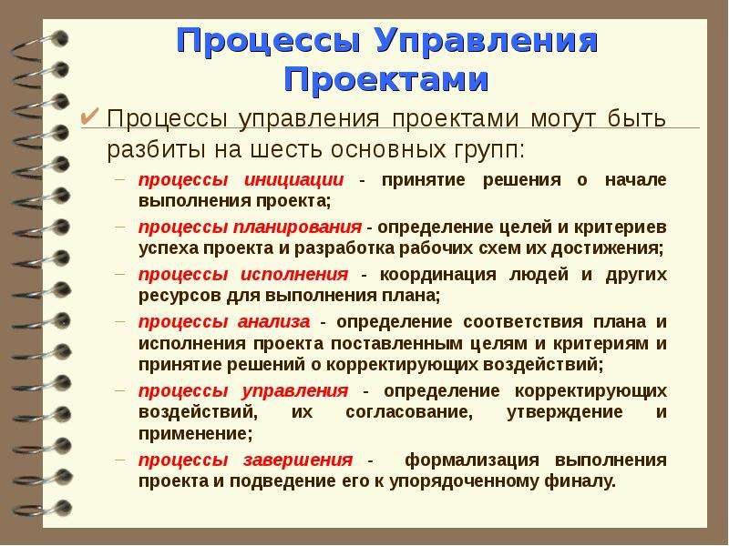 Исполнение проекта. Процесс выполнения проекта. Процессе принятия решения о начале выполнения проекта. Группа процессов исполнения в управлении проектами. Этапы процесса управления исполнением проекта.