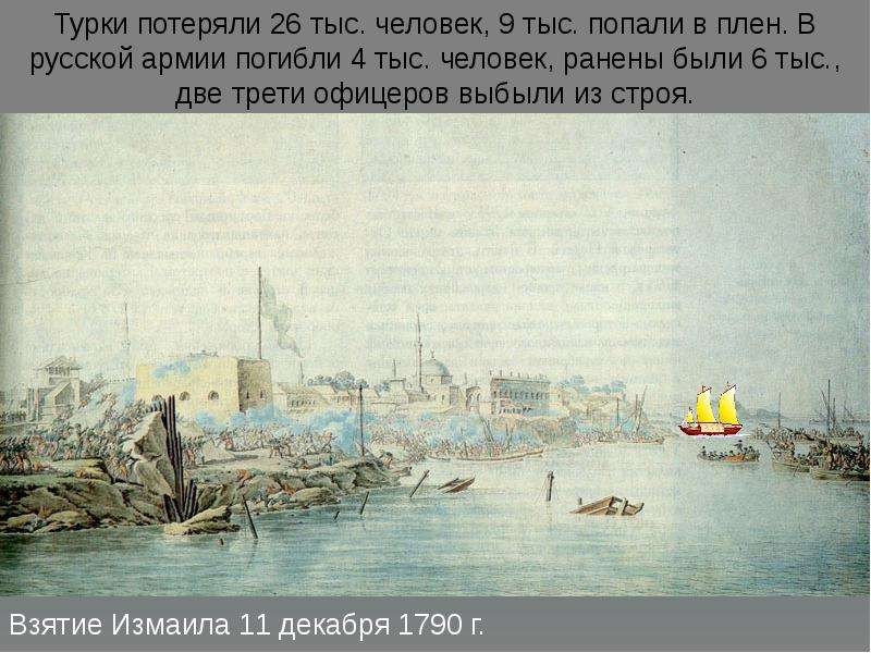 Русско турецкая война 1787 1791 гг презентация