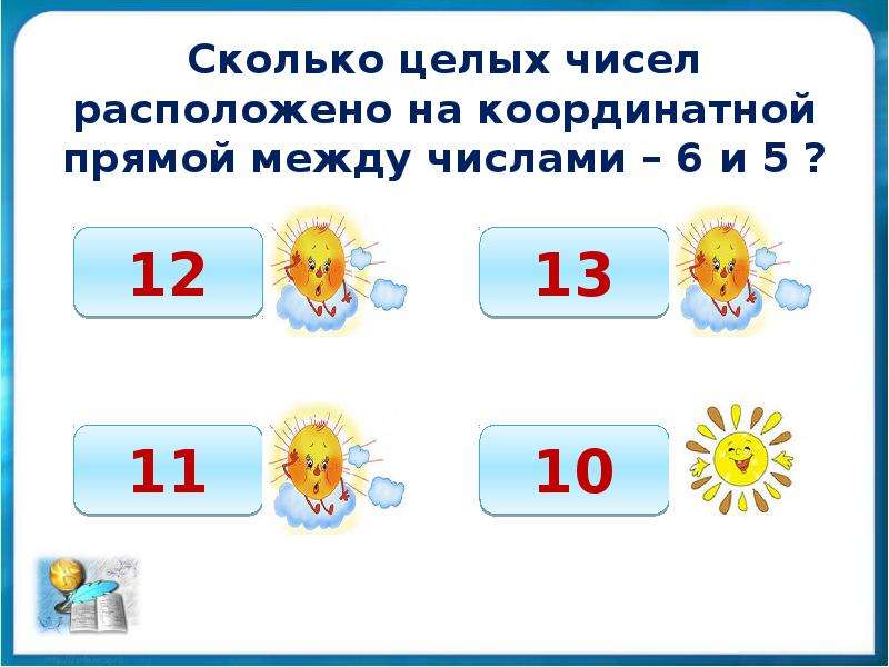 Между 6. Сколько целых чисел расположено на координатной прямой. Сколько чисел расположено на координатной прямой между числами. Сколько целых чисел между. Сколько целых чисел расположено между.