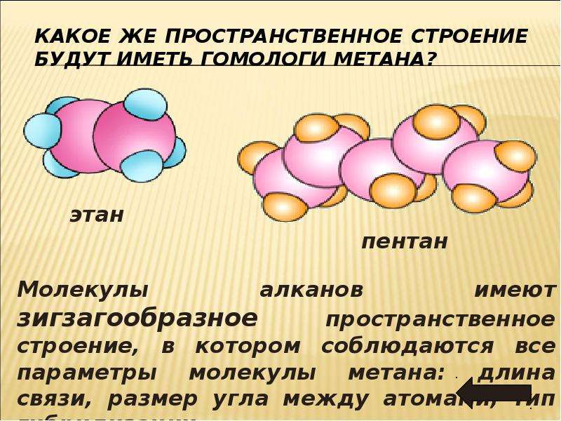 Пространственное строение. Алканы пространственное строение. Пространственное строение метана. Строение гомологов метана. Пространственное строение молекулы этана.