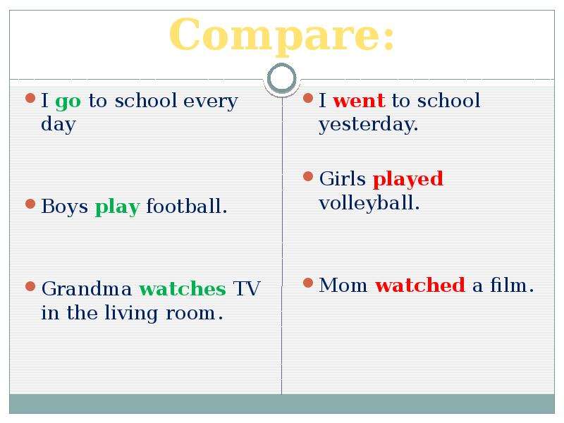 You go to school yesterday past simple. Паст Симпл тенс суйлом. I go to School every Day какое время. I went to School yesterday.