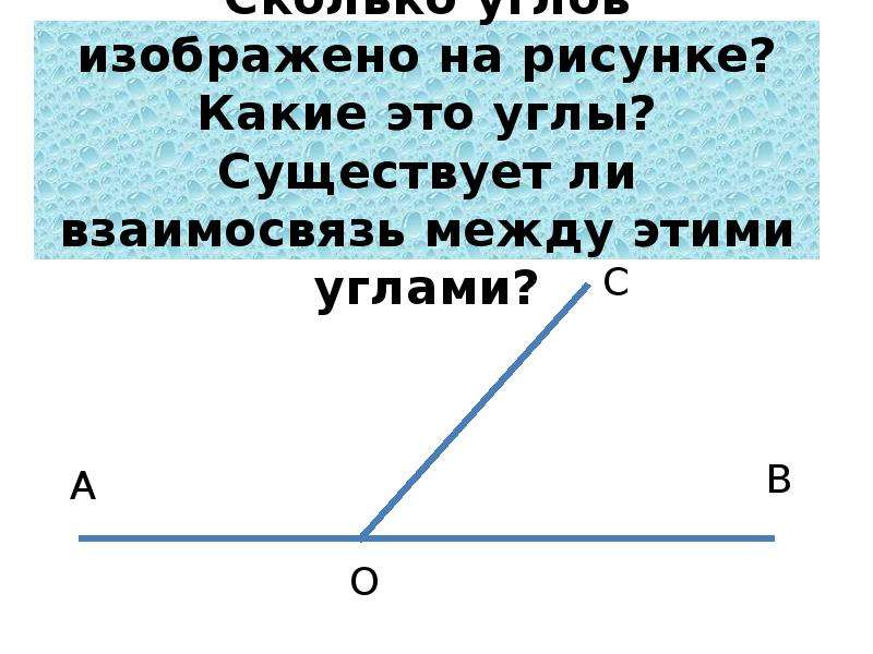 Смежные углы изображены на рисунке 1 2 3