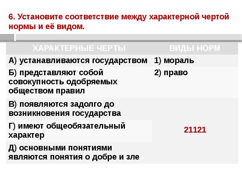 Установите соответствие между характеристиками социальных норм. Отличительные черты социальных норм. Установите соответствие между характерной чертой нормы и ее видом. Установите соответствие между видом социальной нормы и ее признаками. Соответствие между нормами права и нормативно.