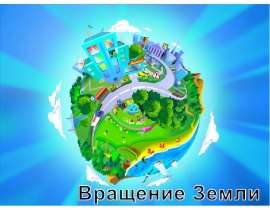 Вращение Земли вокруг своей оси и вокруг Солнца