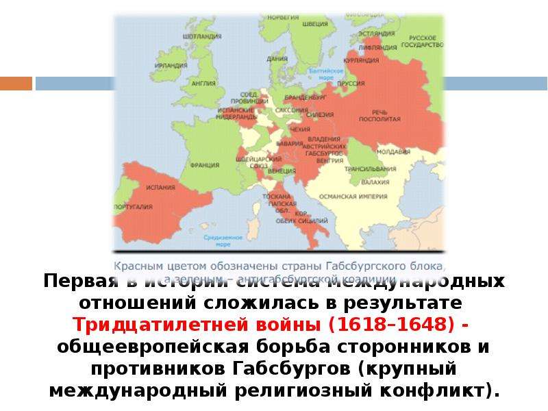 Международные отношения в xvi xvii вв презентация 7 класс