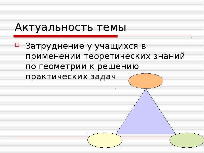 Все вокруг геометрия презентация