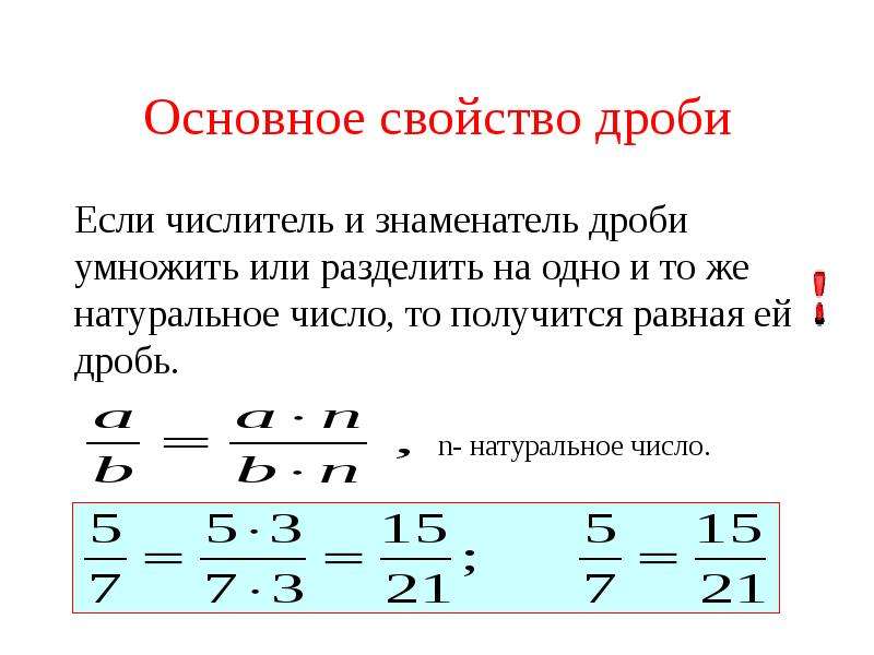 Основное свойство дроби презентация