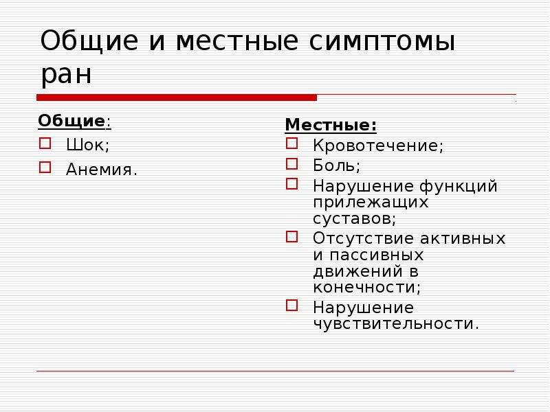 Признаки раны. Местная симптоматика РАН. Общие и местные симптомы РАН. Основные местные признаки РАН.