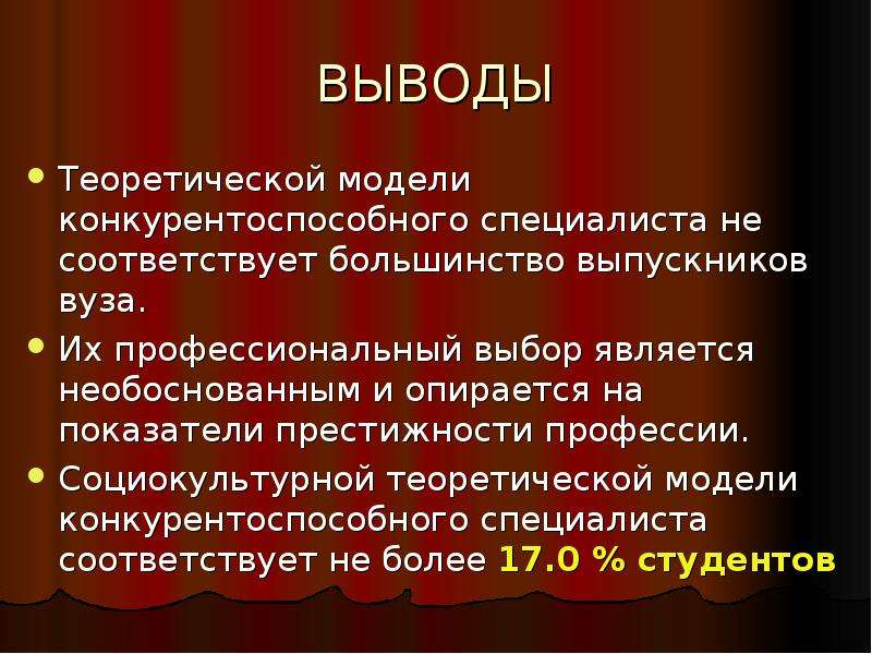 Вывод 30. Портрет конкурентоспособного специалиста. Модель конкурентоспособного выпускника. Модель конкурентоспособного специалиста. Мой профессиональный выбор вывод.