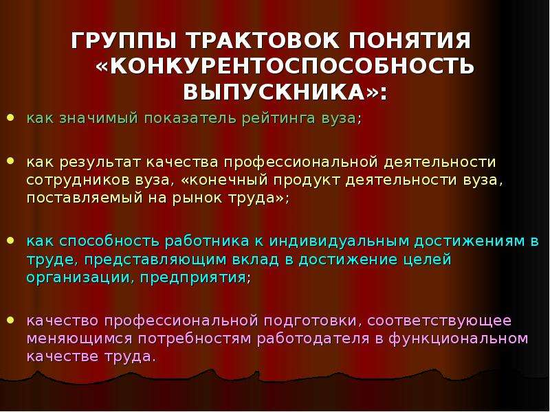 Конечный продукт деятельности. Конкурентоспособность выпускников. Повышение конкурентоспособности выпускников. Кконкуретоспосбность выпуснкник. Конкурентоспособность выпускников на рынке труда.