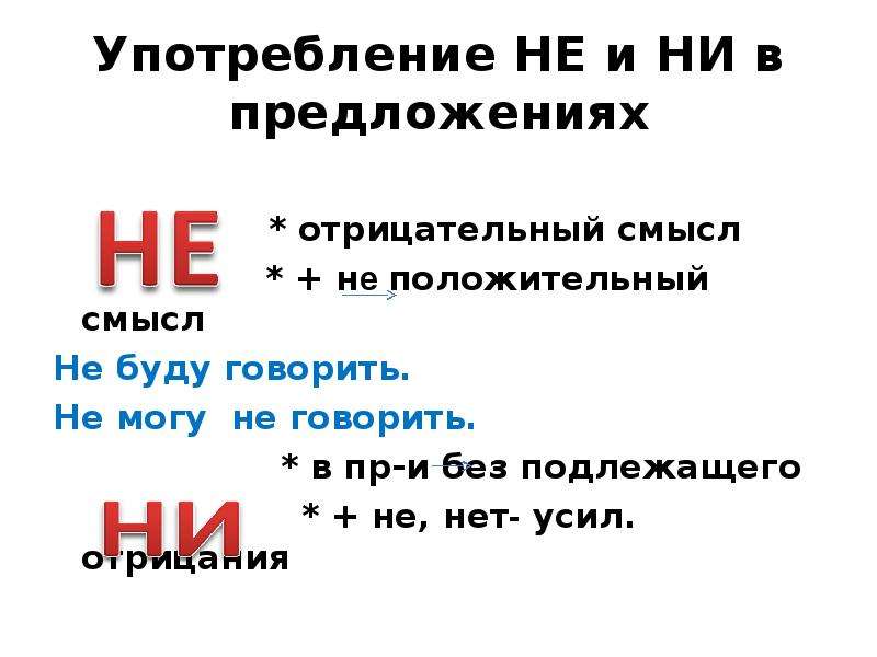 Не и ни схема