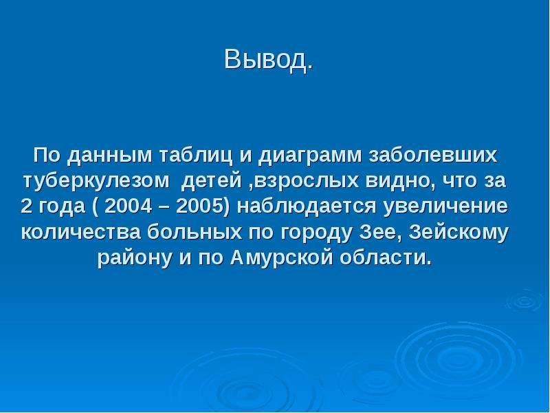 Вывод 23. Вывод по туберкулезу. Туберкулез вывод. Туберкулез заключение. Заключение по туберкулезу детей.