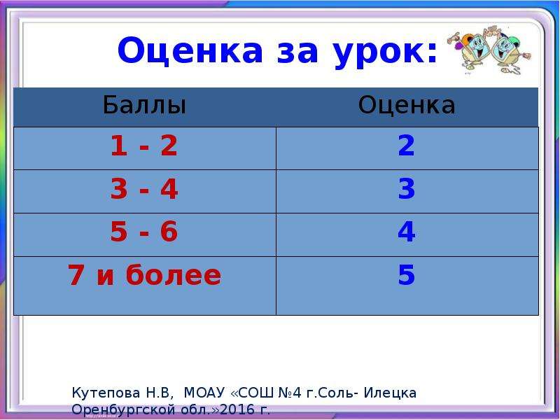 Оценить 9. Оценки за урок. Отметки за урок. Оценка 9.