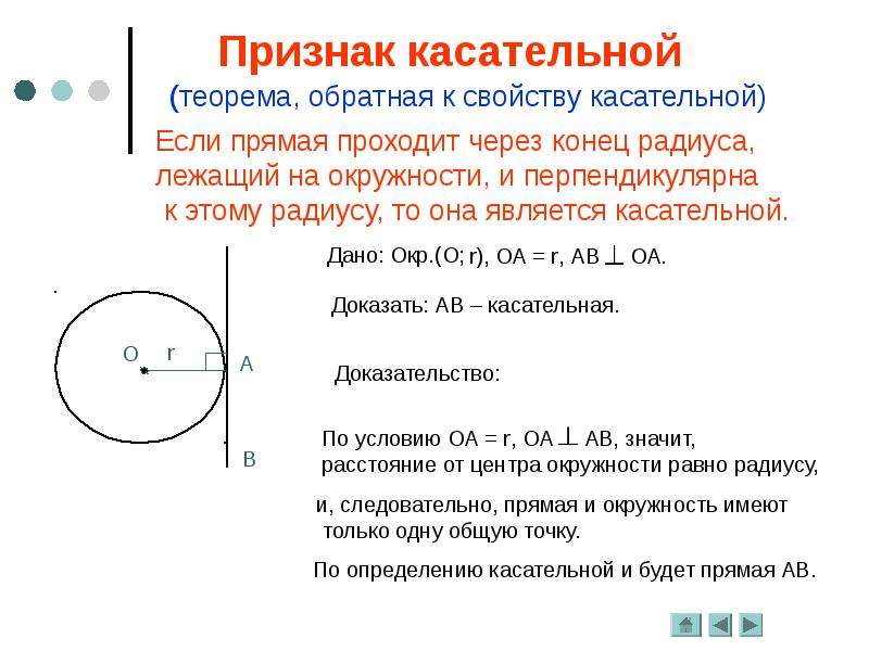 Презентация на тему касательная к окружности