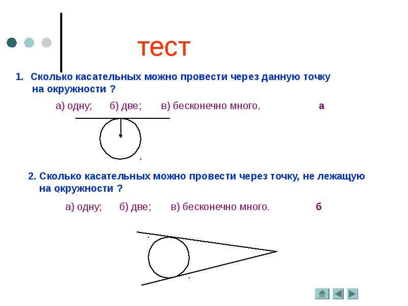 Объясните как через данную точку окружности провести касательную к этой окружности кратко с рисунком