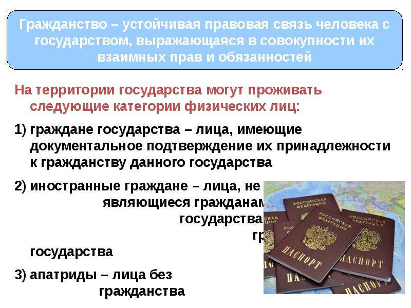 Презентация гражданство рф 11 класс профильный уровень