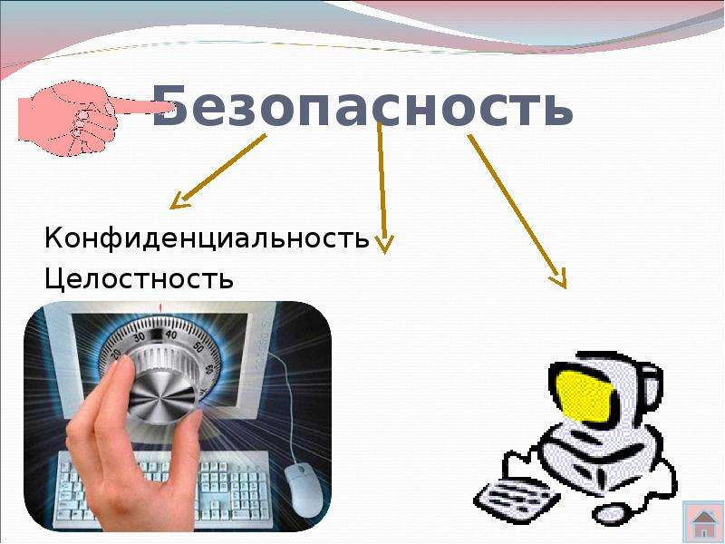 Способы защиты компьютерной информации презентация