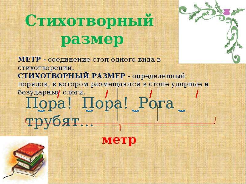 Стихотворные размеры 6 класс. Стопа в стихотворении это. Что такое стопы в стихотворении примеры. Метр стихотворения. Размеры стихов стопы.