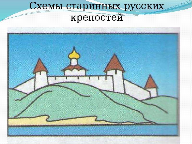 Схемы старинных русских крепостей
