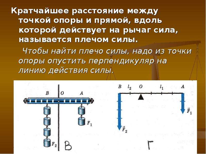 Блоки применение правила равновесия рычага к блоку 7 класс презентация