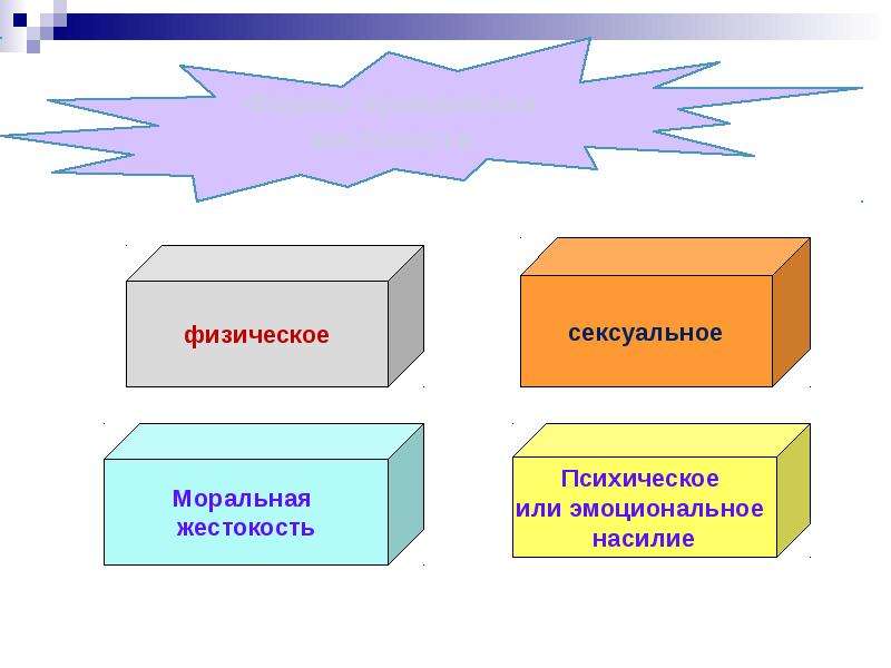 Основа порядка. Основы порядка картинки.