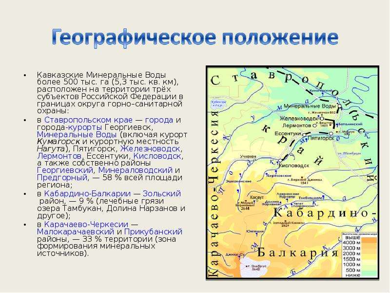 Презентация на тему кавказские минеральные воды по географии 8 класс