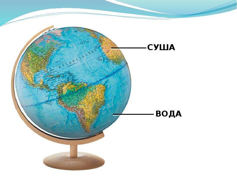 Конспект и презентация 1 класс на что похожа наша планета 1 класс