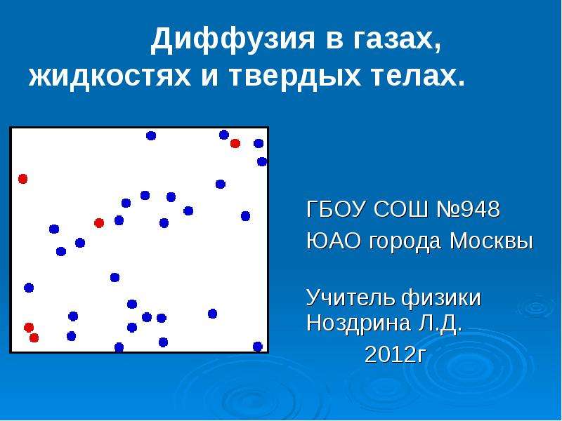 Диффузия в газах жидкостях и твердых телах картинки