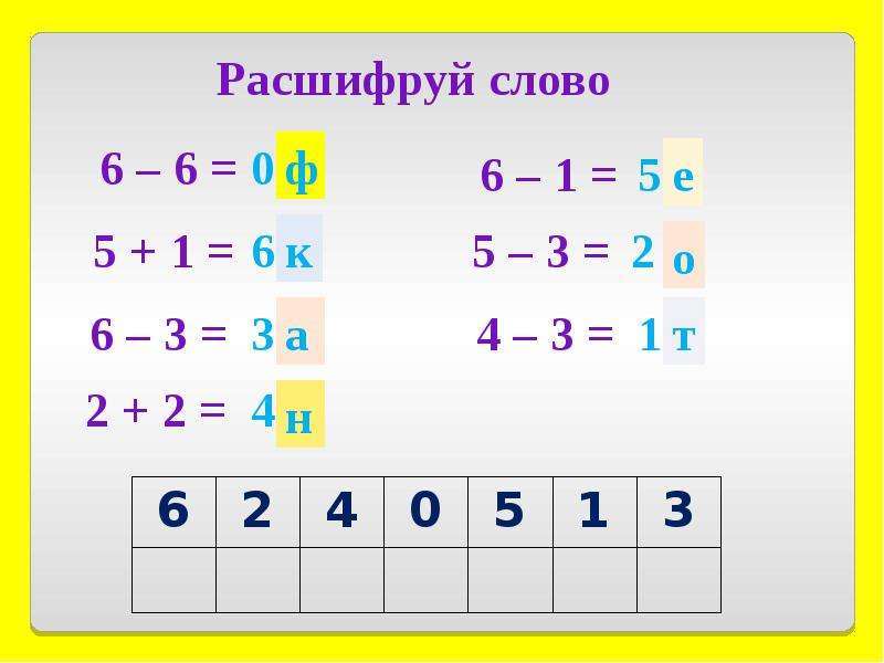 2 6 числа. Устный счет состав числа. Устный счет 1 класс состав числа. Состав числа 6 1 класс. Устный счет домики 1 класс.