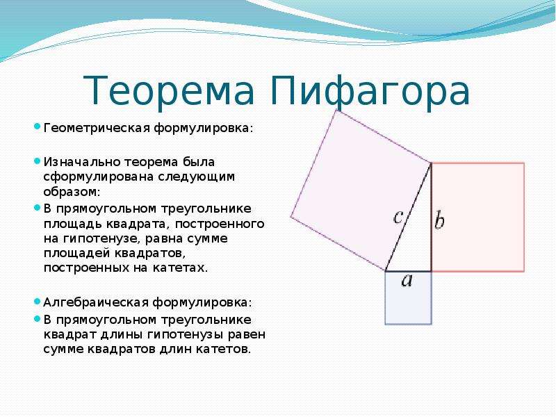 Теорема пифагора картинки для презентации