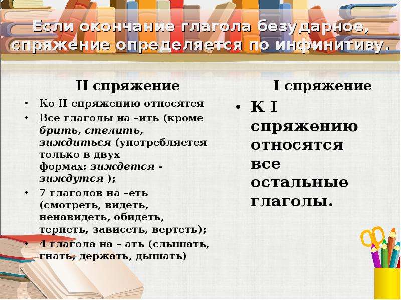 Качать окончание. Диктант на безударные окончания глаголов 4 класс.