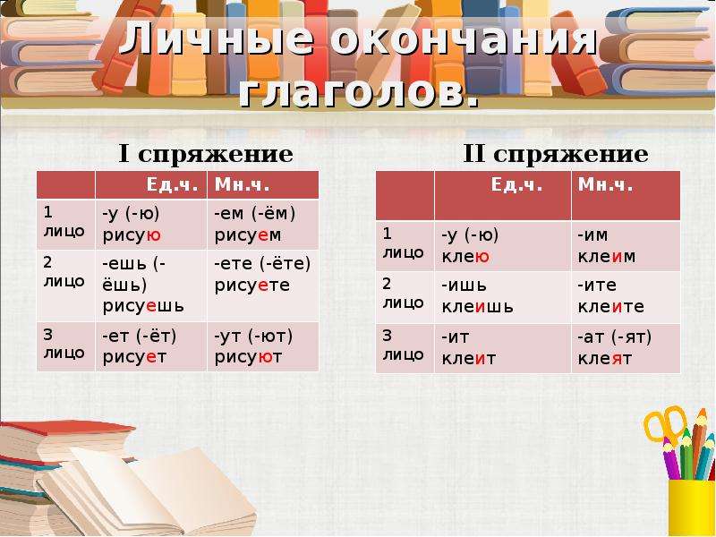 Орфограммы в суффиксах 6 класс презентация