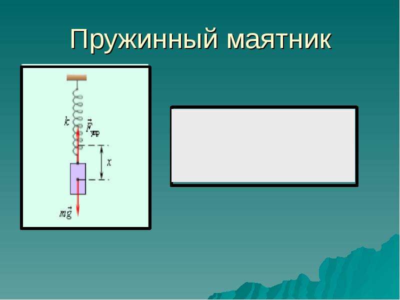 Пружинный маятник физика 9 класс. Пружинный маятник. Ускорение пружинного маятника. Скорость пружинного маятника. Максимальная скорость пружинного маятника.