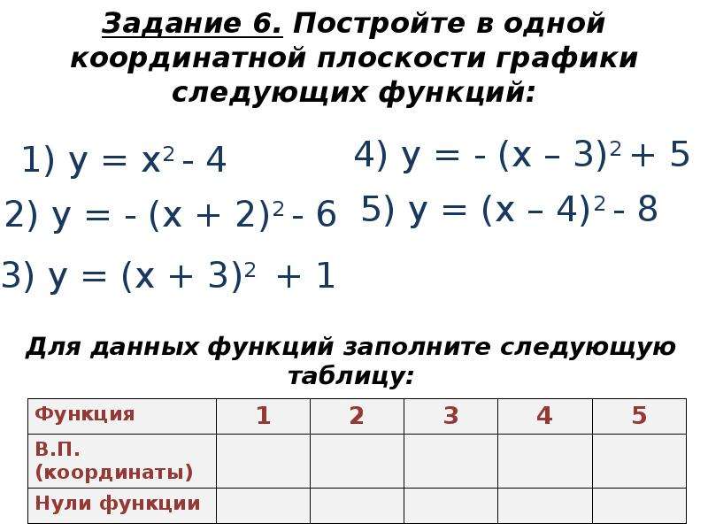 График функции в одной координатной плоскости. Построение графиков задания. Задание на построение графиков функций. Задачи с построением Графика. Задачи на построение графиков функций.