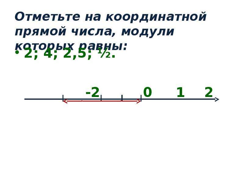 На координатной прямой отметить 2 5. Отметьте на координатной прямой числа модуль которых равен 4 1.5 1. Модуль числа на координатной прямой. Отметьте на координатной прямой числа ￼ и ￼. Отметьте на координатной прямой числа модуль которых.