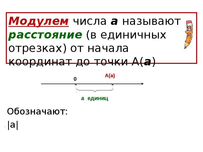 Назови расстояние. Модуль отрезка. Модуль числа единичный отрезок. Что называют модулем числа. Модулем числа называют расстояние.