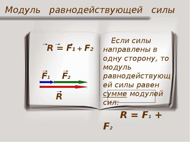 Чему равен модуль равнодействующих 3 сил. Модуль результирующей силы формула. Модуль равнодействующей силы. Модуль равнодействующей силы формула. 3) Модуль равнодействующей силы.