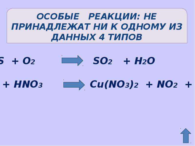 Назовите тип реакции. Типы реакций. К+н2о Тип реакции. Специальные реакции. Три типа реакций.