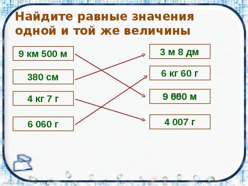 Значение i равно. Что такое равные значения. Равные значения в математике. Что такое равные значения по математике 2. Что такое равные значения по математике.