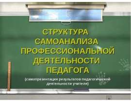 Структура самоанализа профессиональной деятельности педагога