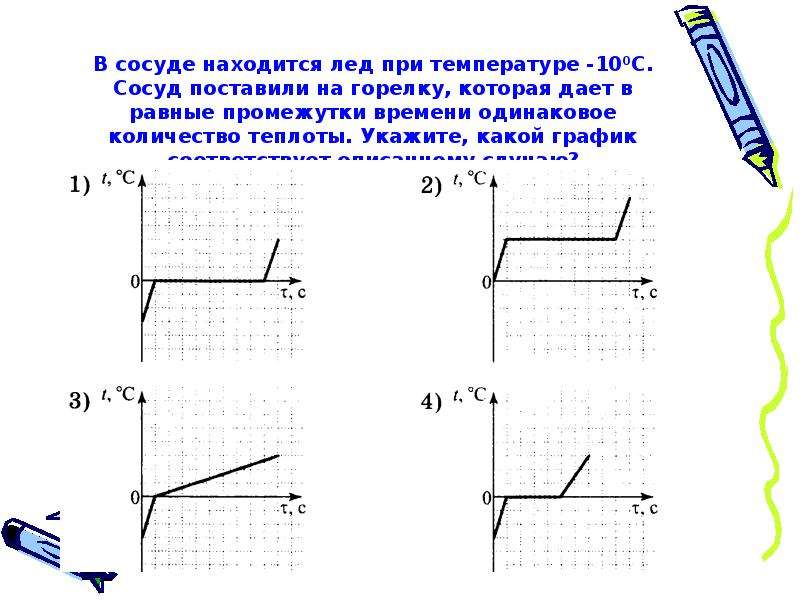 Лед при температуре 10. В сосуде находится лед при температуре. Лед при температуре. В сосуде находится лед при температуре -10. Лёд находящийся при температуре -100%.