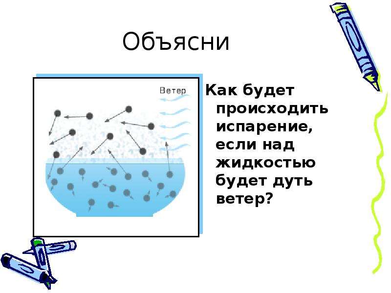 Изобразите с помощью схематического рисунка испарение. Как происходит испарение. Почему происходит испарение. Как будет происходить испарение если над жидкостью будет дуть ветер. Влияние скорости ветра на испарение.