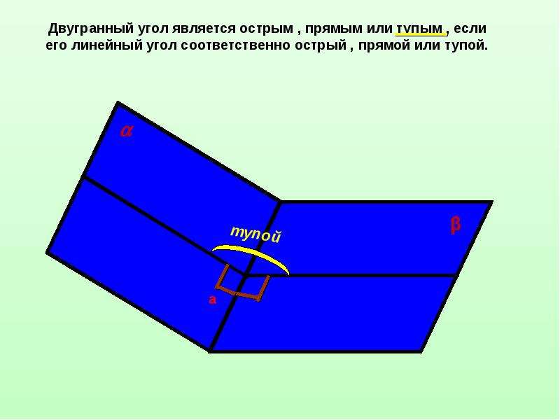 4 двугранные углы. Двугранный угол. Угол двугранного угла. Острый Двугранный угол. Тупой Двугранный угол.