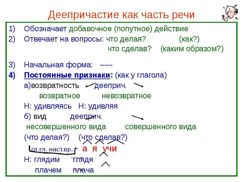 Презентация на тему причастие и деепричастие 10 класс