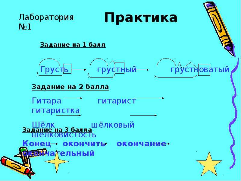 Как образовано слово заплыв. Состав слова и словообразование. Разбор слова по составу грустный. Грусть словообразование. Словообразование гитаристка.