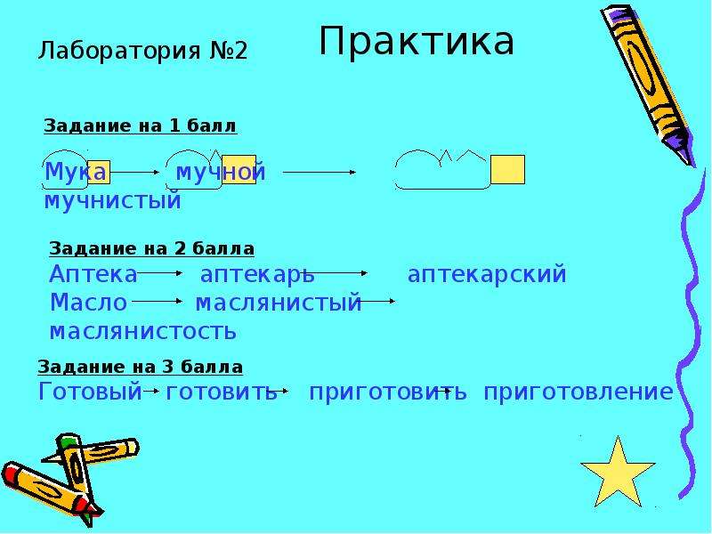 Состав слова словообразование. Словообразование задания. Состав слова и словообразование. Земля словообразование. Словообразование карточки.