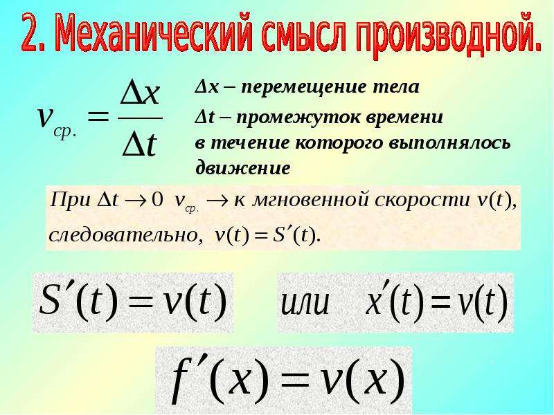 Производная красивая картинка