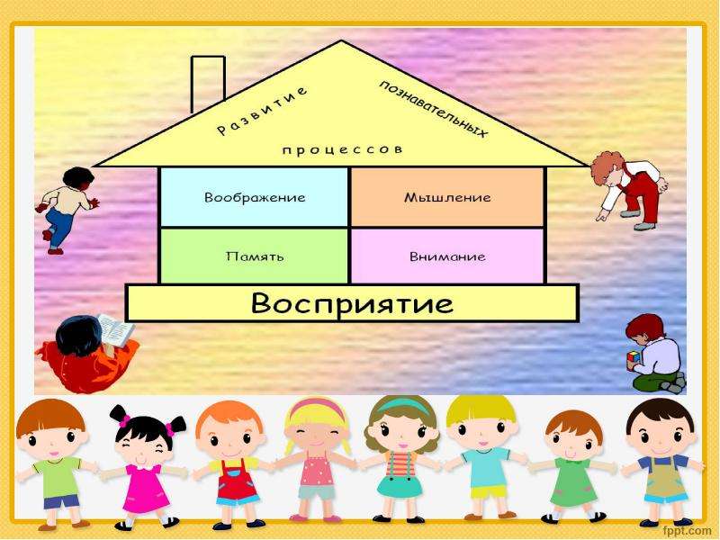 Презентация на тему познавательные процессы