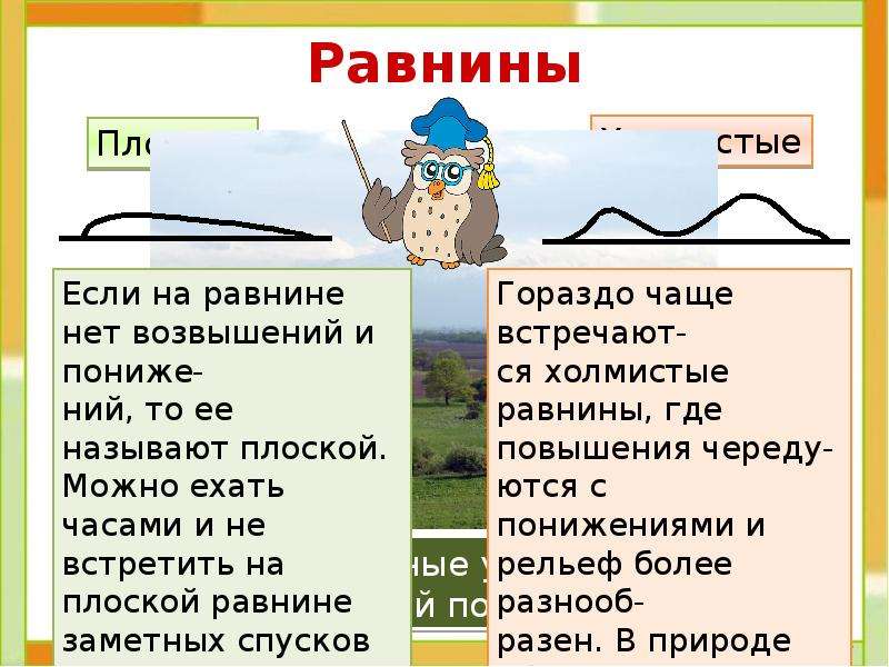 Сообщение о равнинах. Равнина это определение. Доклад о равнинах. Равнины и горы России презентация. Презентация по равнинам.