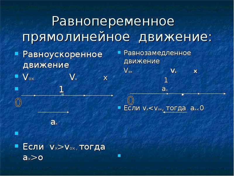 Равнопеременное движение презентация